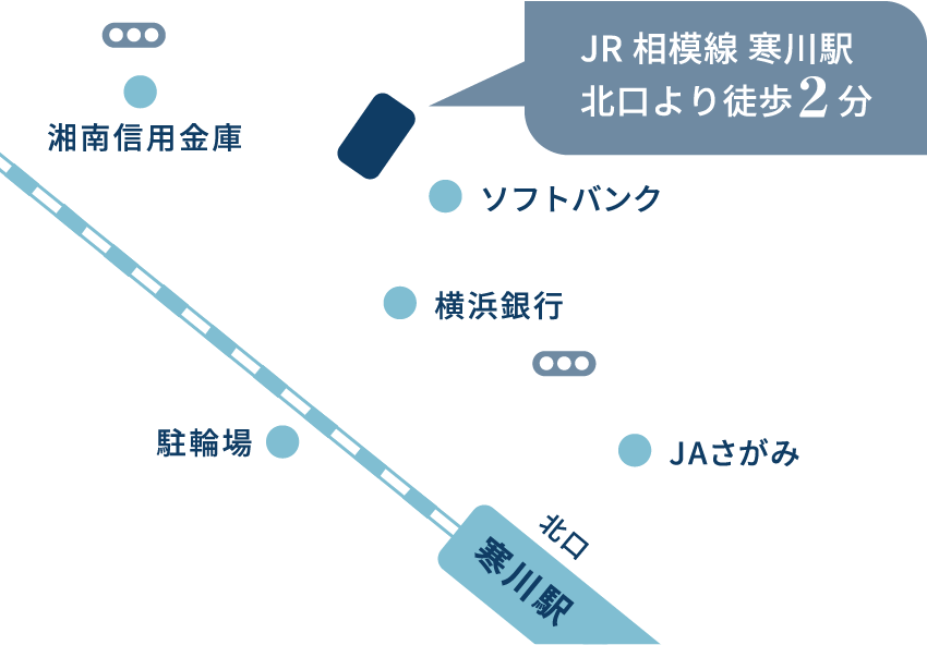 JR相模線寒川駅北口より徒歩2分