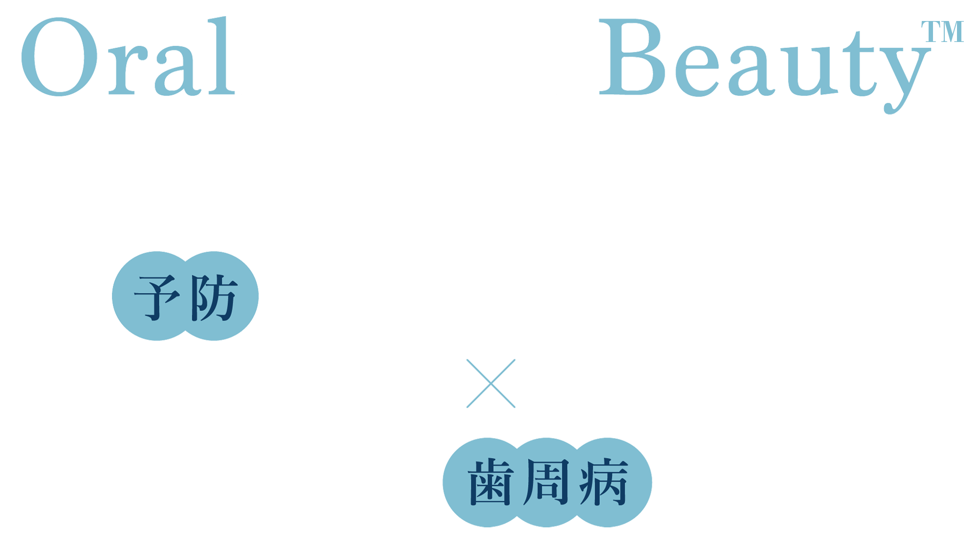 Oral Inner beauty 予防管理型の歯科クリニック×専門的な歯周病ケア