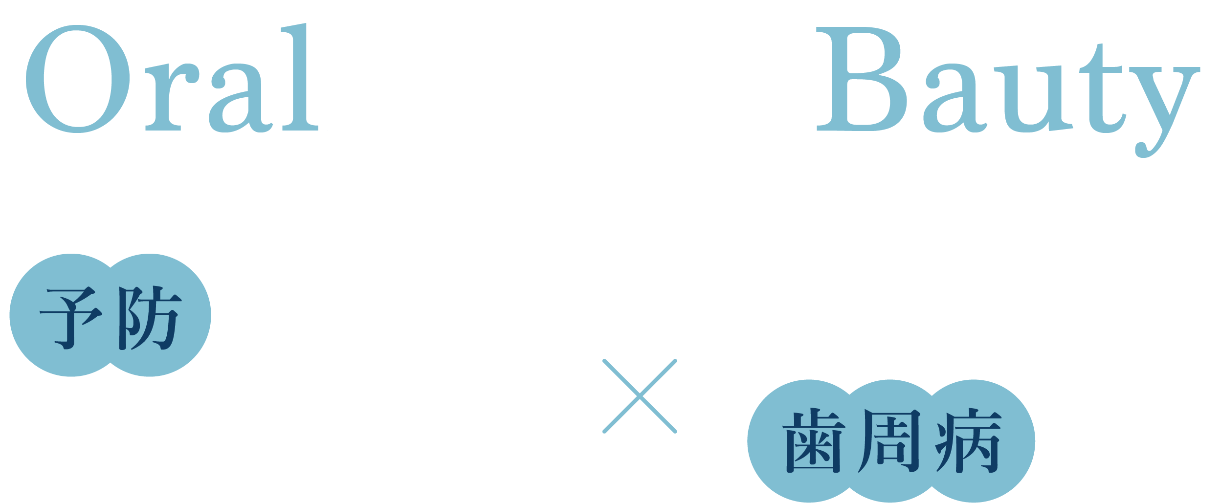 Oral Inner beauty 予防管理型の歯科クリニック×専門的な歯周病ケア