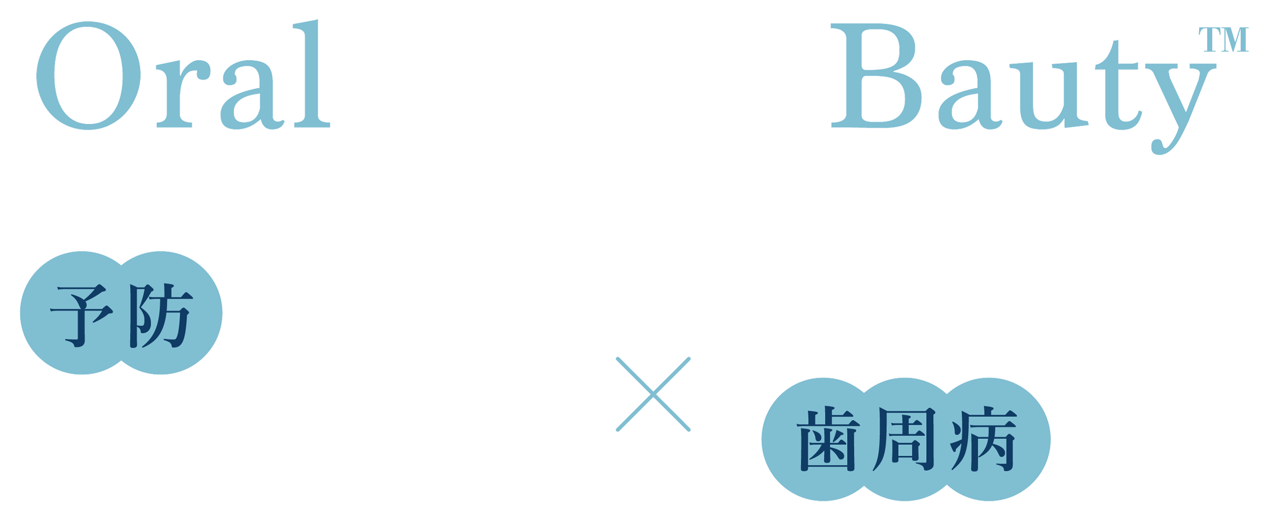 Oral Inner beauty 予防管理型の歯科クリニック×専門的な歯周病ケア